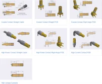 Product Catalogue