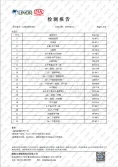 Product Quality Tested Report