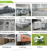 Production Process