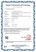 Certificates