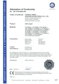 Certificates