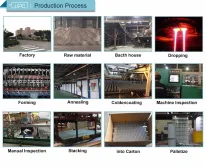 Factory&Equipment