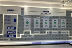Exhibition Hall