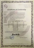Certificates