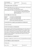 fiberglass MSDS