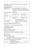 fiberglass MSDS