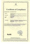 Certificates