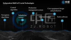 intelligent system