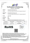 Certificates