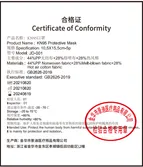 Certificates