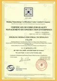 Certificates