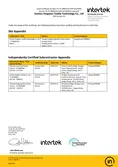 Certificates