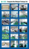 About Company