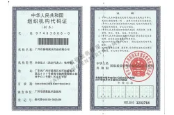 Certificates