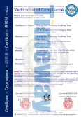 Certificates