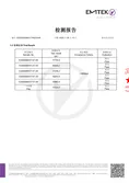 Certificates