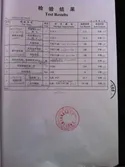 Certificates