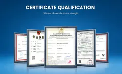 Certificates