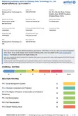 Certificates