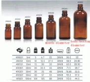 Our products