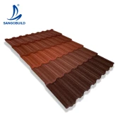 Hot Selling Products
