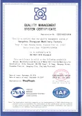 Certificates