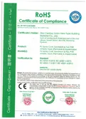 Certificates
