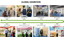 Exhibition