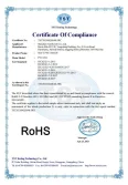 Certificates