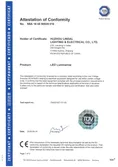 Certificates