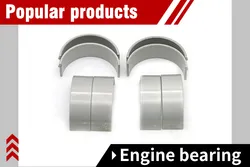 Popular products