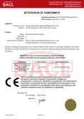 Certificates