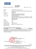 Certificates