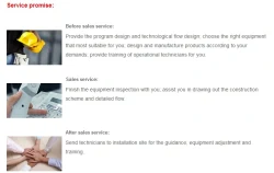 After-sale Service