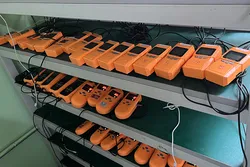 4 in 1 Gas Detector
