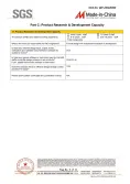 Certificates