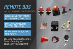 Product Series