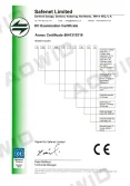 Certificates