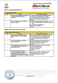 Certificates