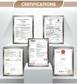 Certificates