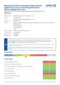 Certificates