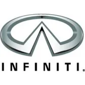 Partner Brands