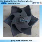 Titanium Parts