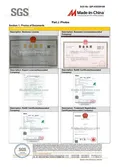 Certificates