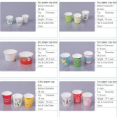 Products Samples