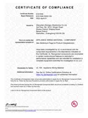 Certificates