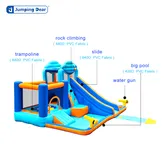 our products