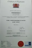 Certificates
