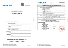 Certificates