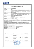 Certificates
